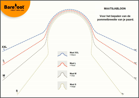 plaatje-maatsjabloon
